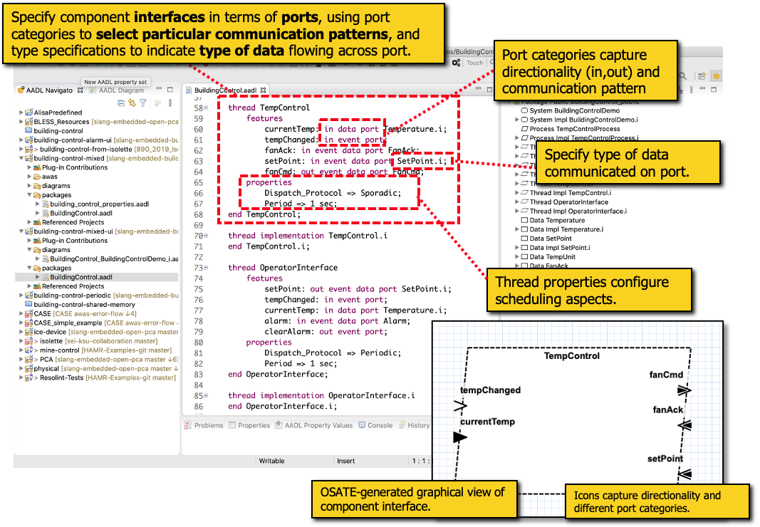 ../_images/Tour-component-interface-textual-w-graphical-inlay.png