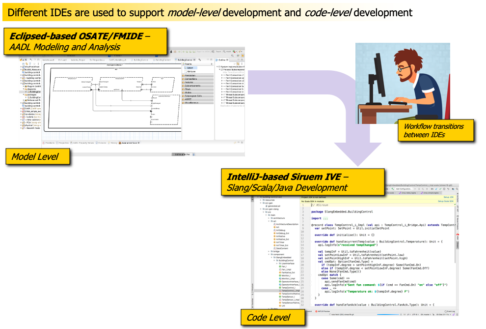 Tour-HAMR-OSATE-IVE-handoff